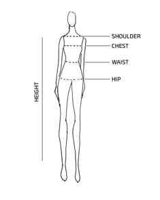 womens-dress-chart